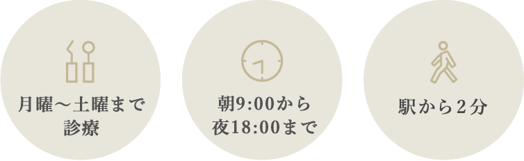 土日診療 朝8:30からオープン 東大島駅から2分